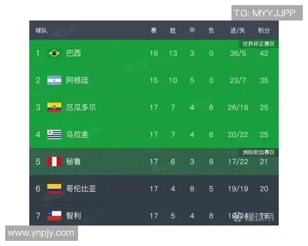 乌拉圭与厄瓜多尔比赛时间安排及赛事分析详解