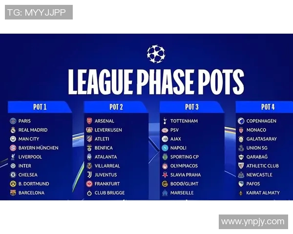 欧冠16强对阵出炉,拜仁将迎战皇马,梅西领衔巴黎圣日耳曼挑战曼城